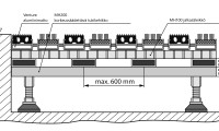 MH100 jalkasäleikkö on saatavilla säädettävällä pohjakorokkeella
